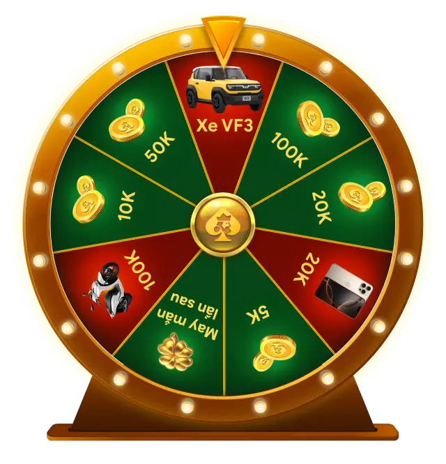 wheel-placeholder