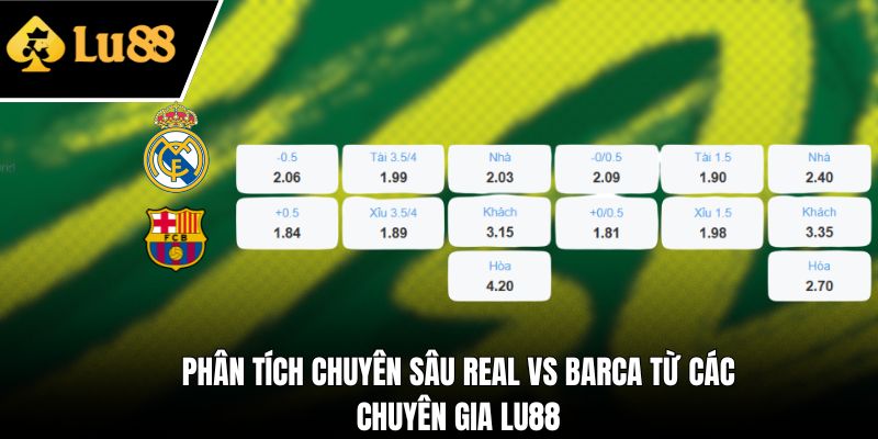 Phân tích chuyên sâu Real vs Barca từ các chuyên gia Lu88
