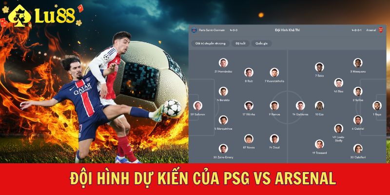 Đội hình dự kiến của PSG vs Arsenal