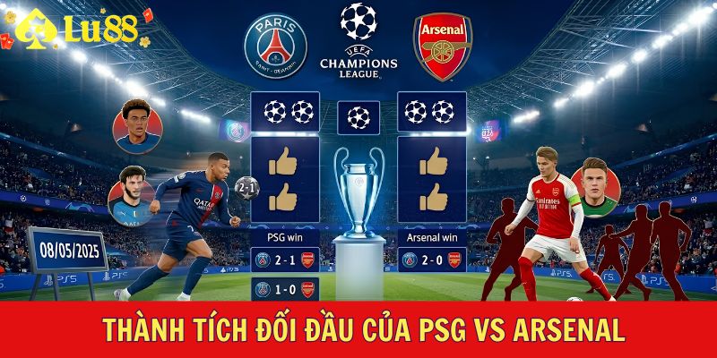Thành tích đối đầu của PSG vs Arsenal